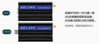金笛短信应用于水文测站巡检运维管理系统